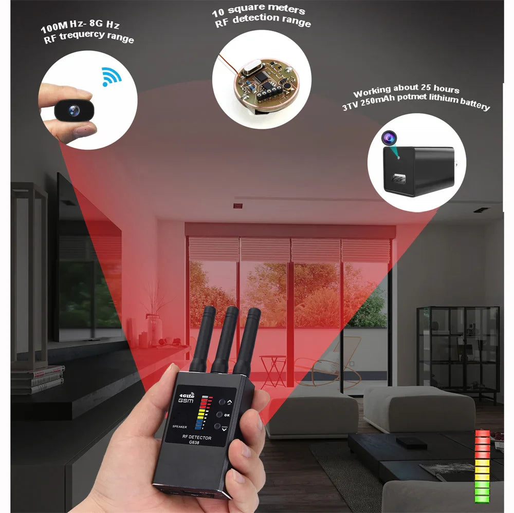G638 Anti-Spy Wireless RF Signal Detector — GSM, GPS Tracker & Hidden Camera Finder, Professional Military Version