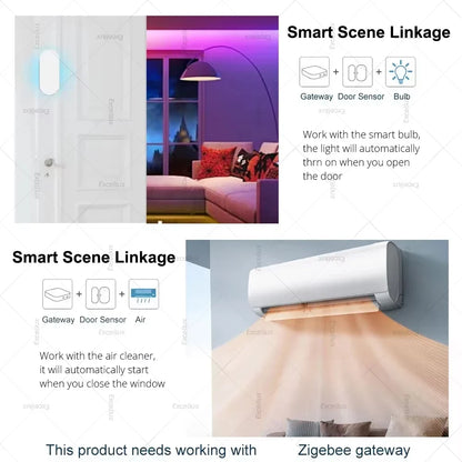 Zigbee Door Window Sensor - Smart Open/Close Detector for Home Security Alarm with Alexa & Home Assistant Support