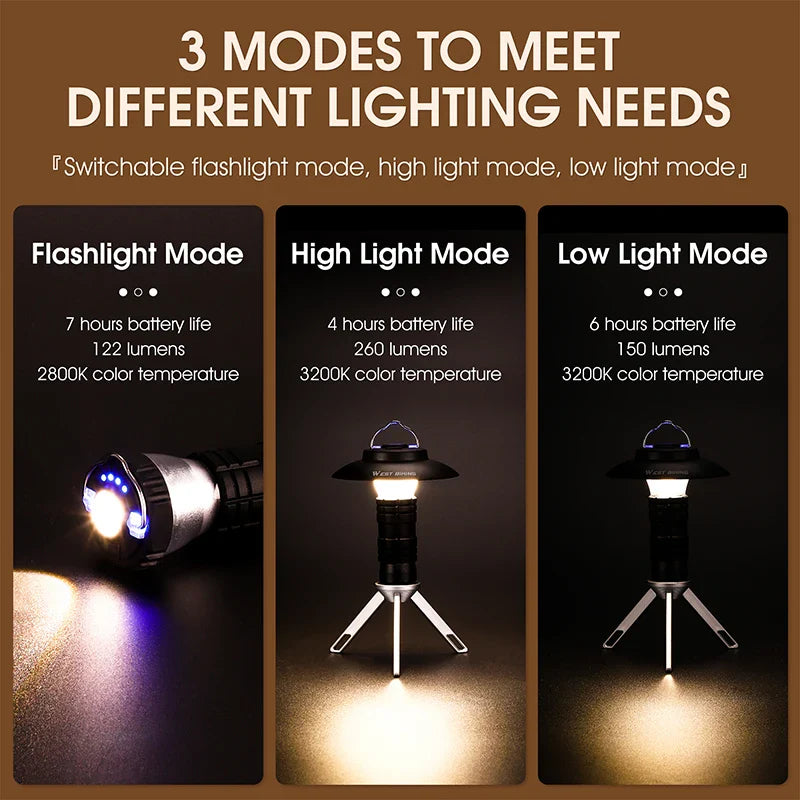 WEST BIKING Portable Camping Light - Magnetic USB Rechargeable LED Lantern & Flashlight for Outdoor Tent Camp