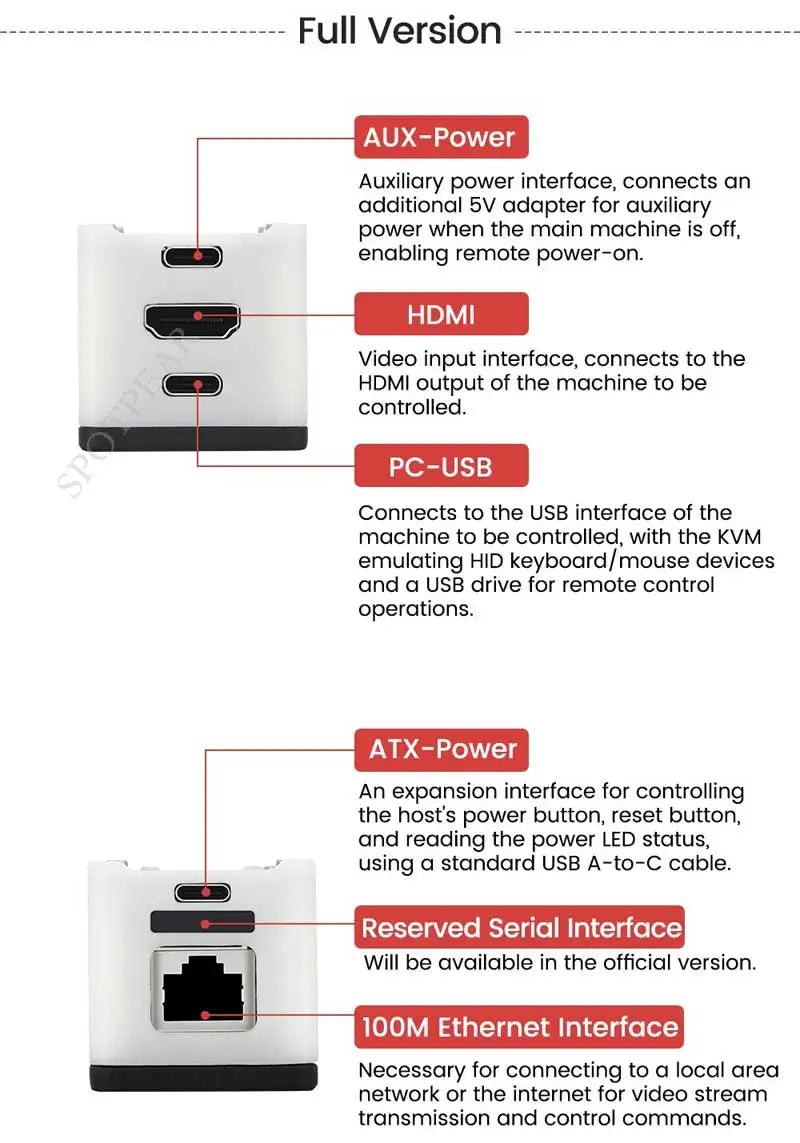 Sipeed NanoKVM KVM Options – NanoKVM-Lite & NanoKVM-FULL for LicheeRV Nano RISC-V Remote Power/OS Control
