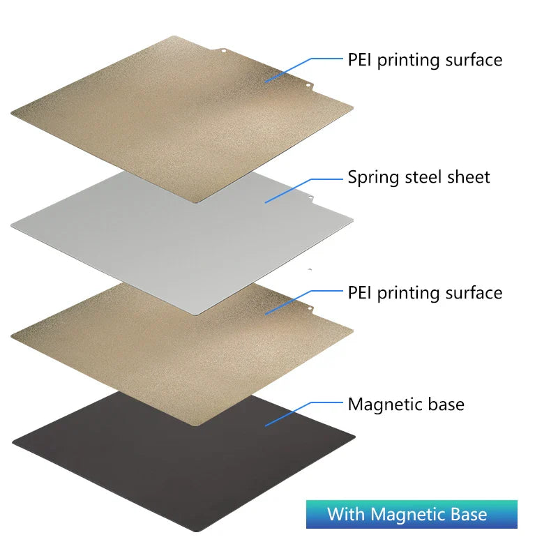 PEI Magnetic Build Plate 235x235mm Spring Steel 3D Printer Bed Sheet for Ender 3 V2, Ender 3, Ender 5, Neptune 4 Pro Heated Bed Upgrade