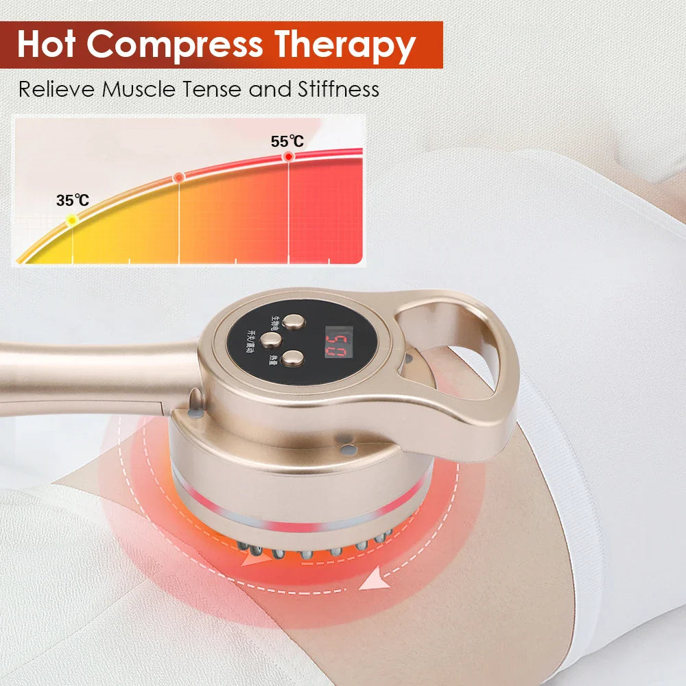 Electric Meridian Brush with Heating – Slimming Anti-Cellulite Fat Burner, Micro-Current Guasha Lymphatic Drainage Massage