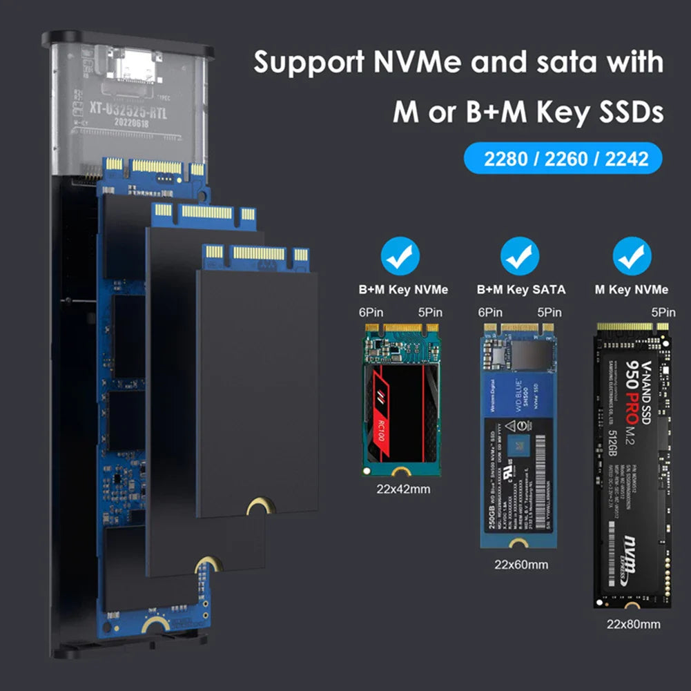 10Gbps M.2 NVMe SSD Enclosure — Solid-State Drive Adapter for 2230/2242/2260/2280 SSDs, Tool-Free Installation