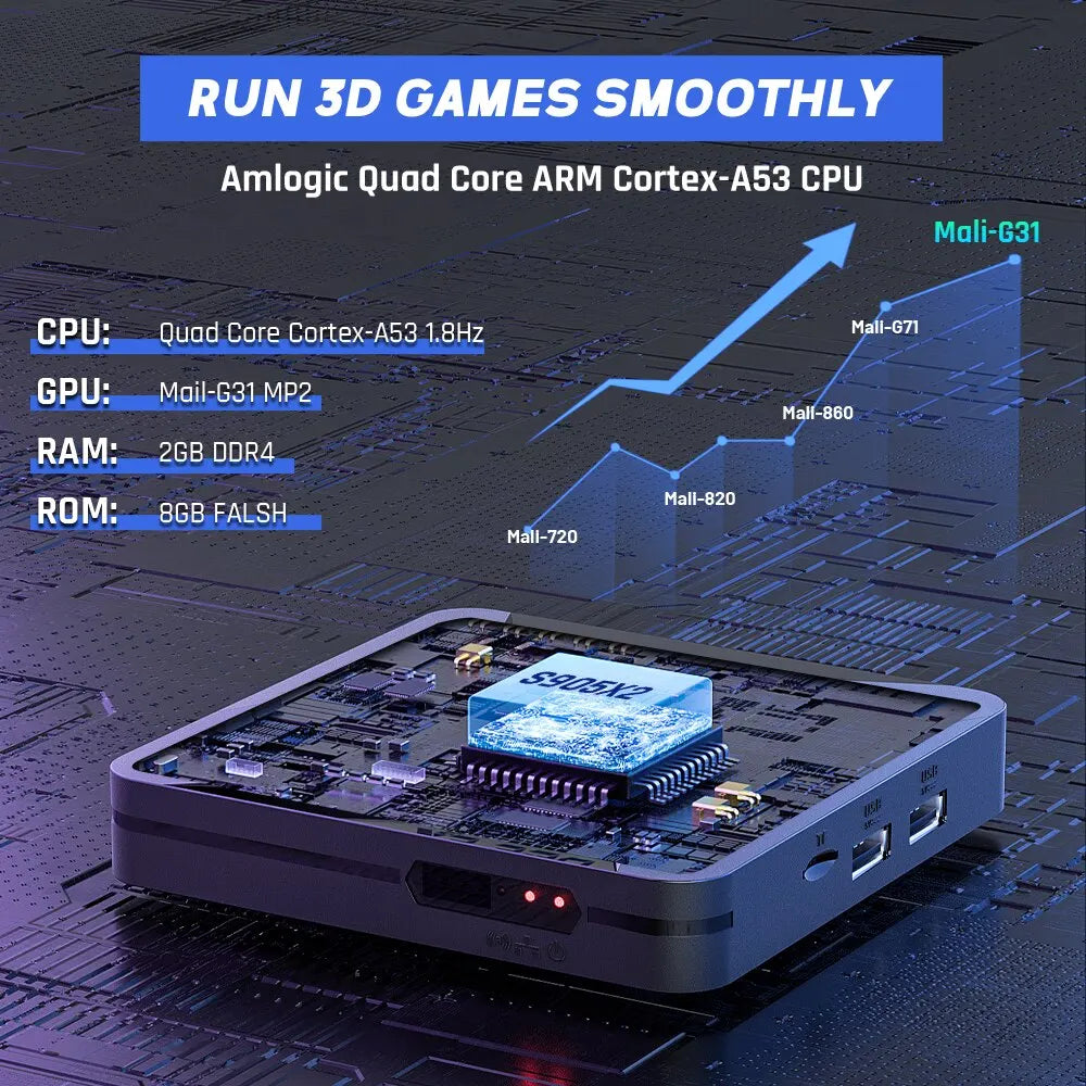KINHANK Super Console X2 Pro Retro Gaming Console – 37,000 Built-in Games for PS1/DC/MAME/SS with Gamepad, Kid Gift Game Box