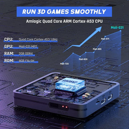 KINHANK Super Console X2 Pro Retro Gaming Console – 37,000 Built-in Games for PS1/DC/MAME/SS with Gamepad, Kid Gift Game Box