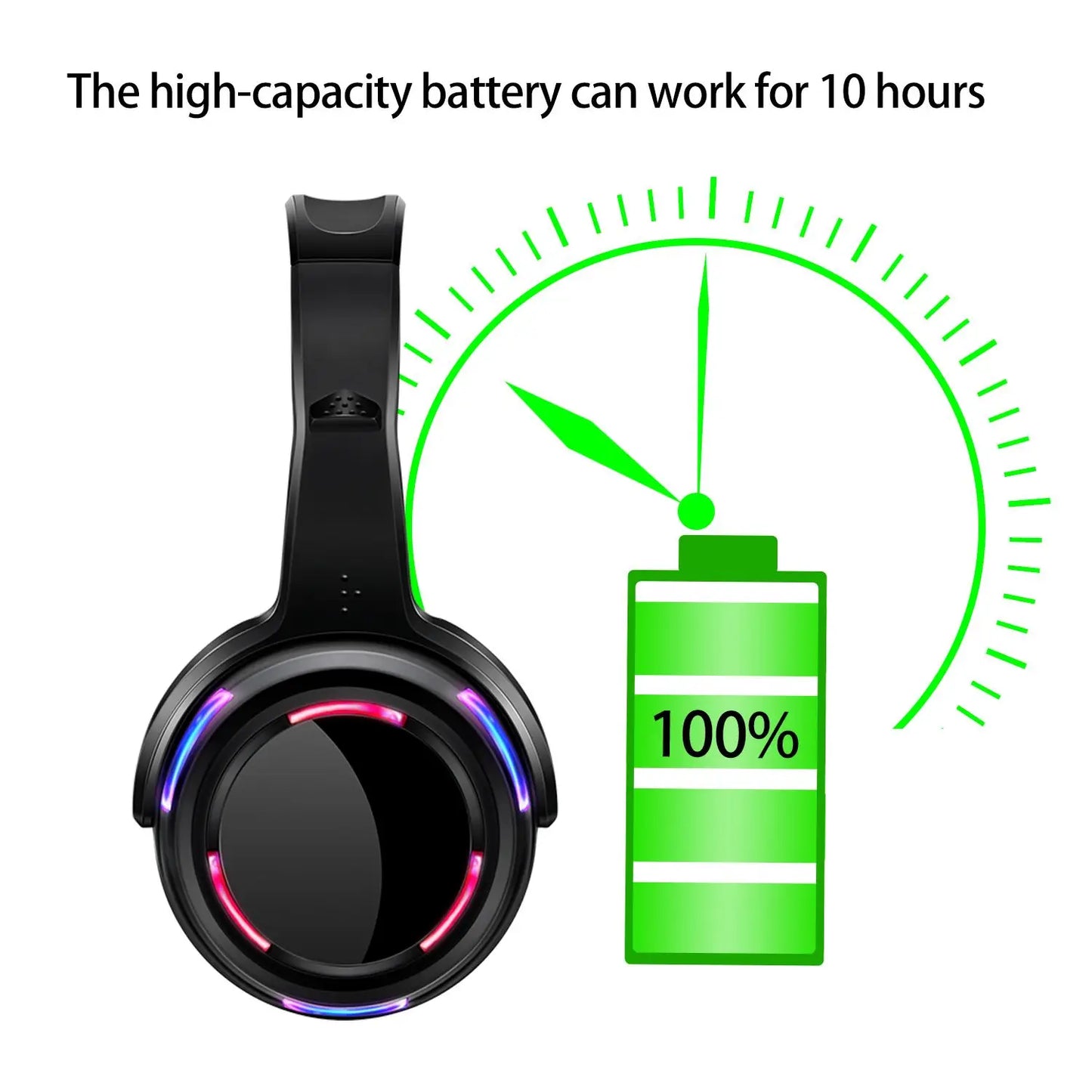 Silent Disco Wireless Headphones Bundle with RF LED Transmitter – 500M Range for DJ, iPod, MP3, Party, Club