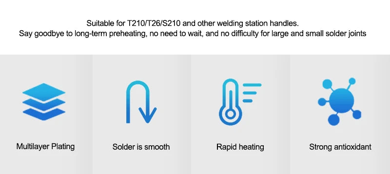 RELIFE Super Fine Soldering Tips C210 C245 C115 – Professional Iron Tips for GVM T210 T115 Stations