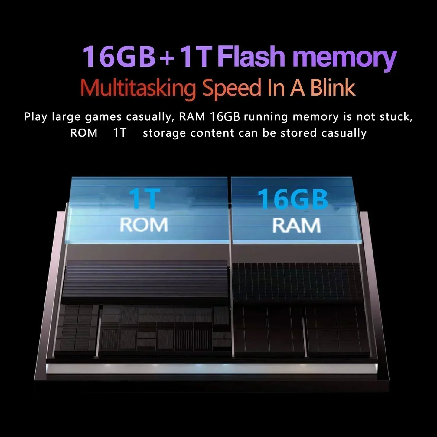 2025 New MI Pad 7 Pro Tablet 11" – Snapdragon 8 Gen 2, 22GB RAM, 2TB Storage, 4K HD, Android 14, 5G, Dual SIM, WiFi, GPS – 20000mAh Battery