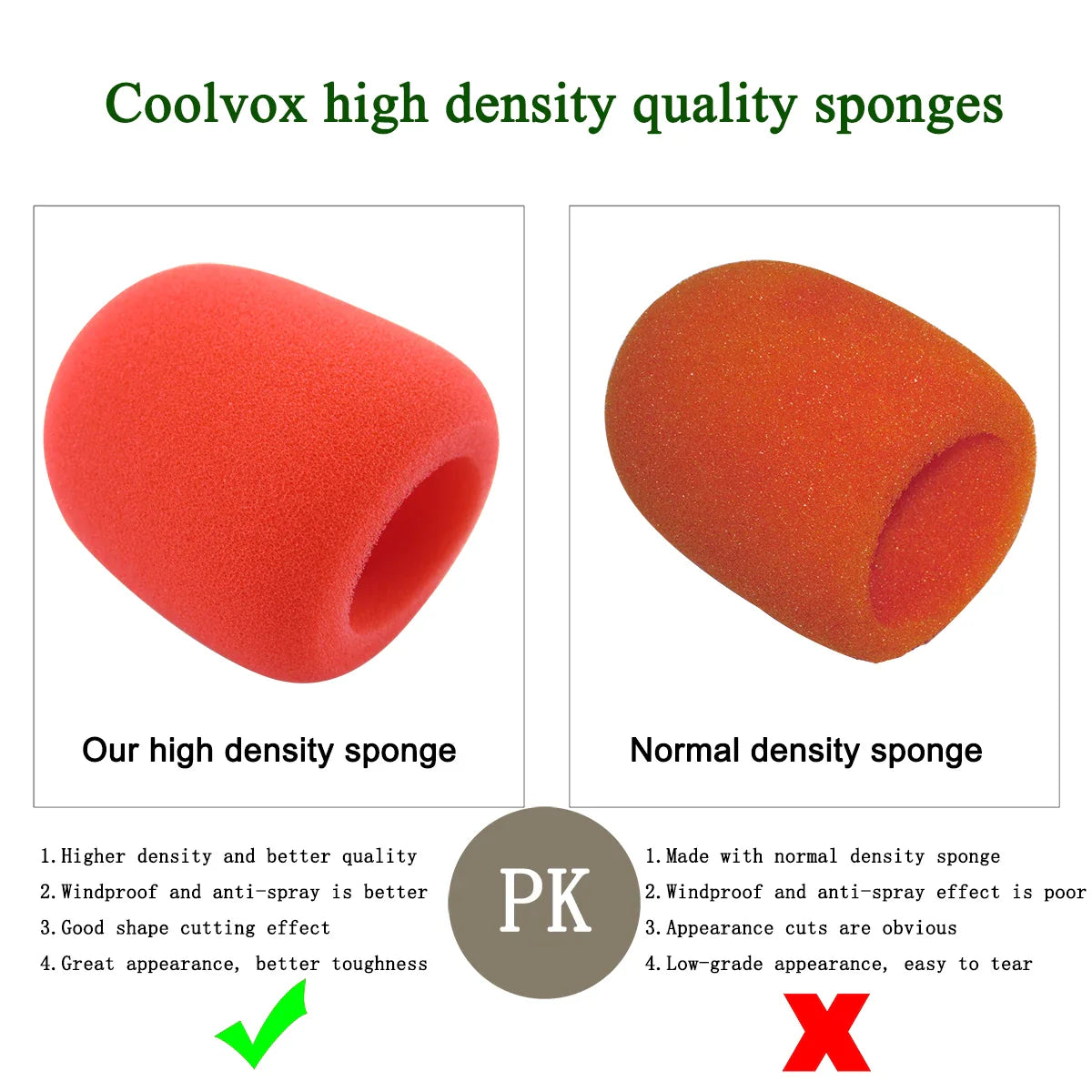 5PCS Microphone Foam Windscreen Covers — Wired & Wireless Lapel Mic, Inner Diameter 1cm (0.39")