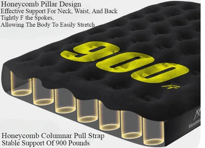 MOUNTAINHIKER 2025 Inflatable Air Mattress – PVC Glamping Sleeping Mat with Built-in Pump for 1-3 Persons