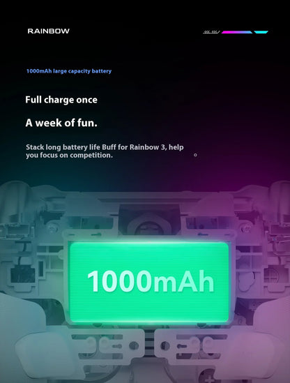 Bigbigwon Rainbow3 Wireless Game Controller Charging Base – RGB Magnetic Dock for PC Gaming