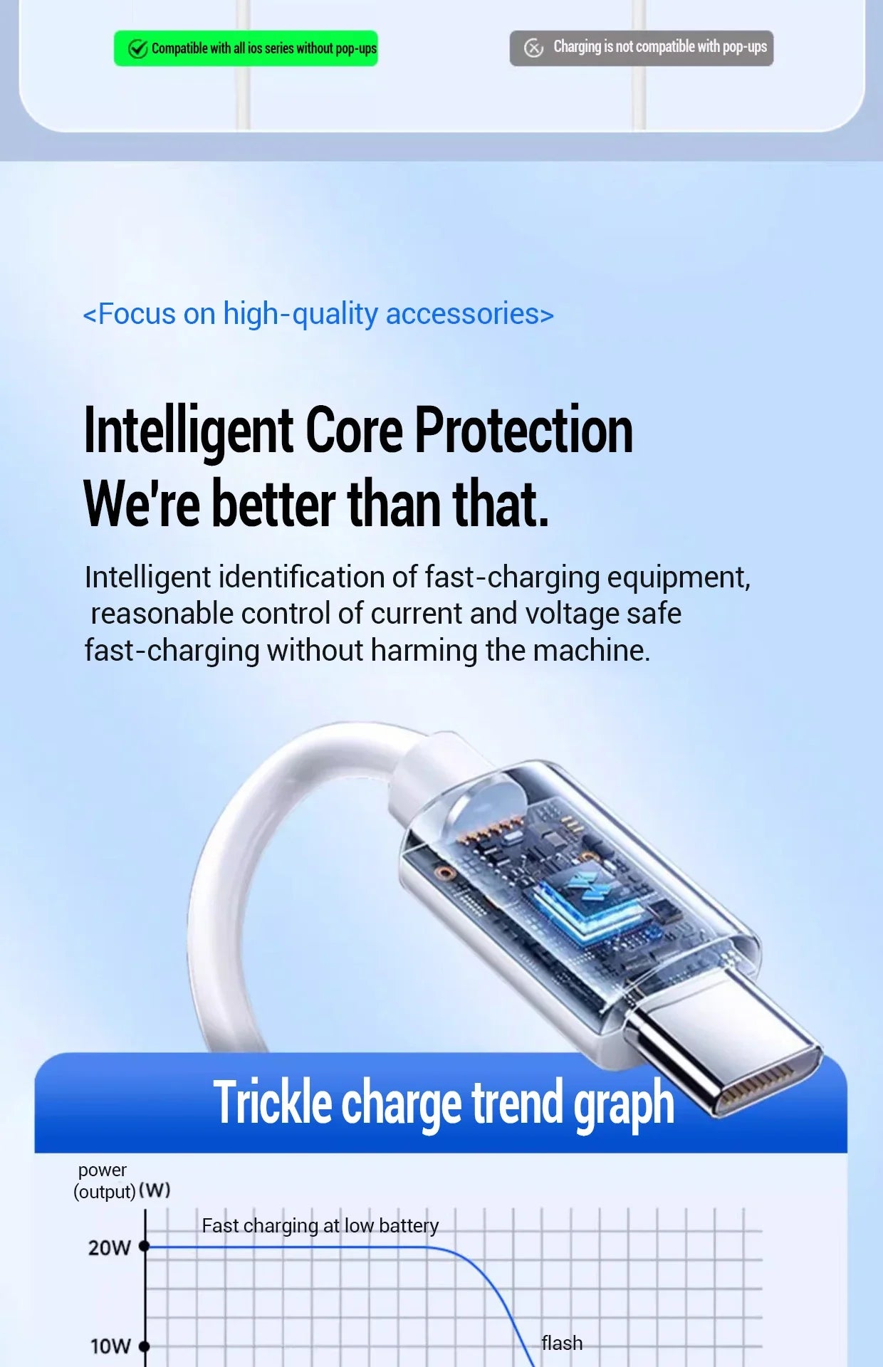 100W Fast Charging Cable – USB C for Apple iPhone 14-11 Pro Max, Plus, Mini, 1M/2M Data Cable, Quick Charge Phone Accessories
