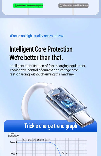 100W Fast Charging Cable – USB C for Apple iPhone 14-11 Pro Max, Plus, Mini, 1M/2M Data Cable, Quick Charge Phone Accessories