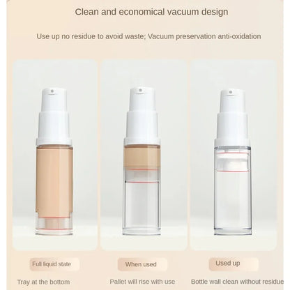 5-15ml Clear Refillable Airless Pump Bottle Set – Travel Cream, Lotion & Spray Containers for Toiletries