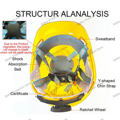 Construction Safety Helmet - Vented Protective Hard Hat for Climbing, Outdoor & Workplace Use