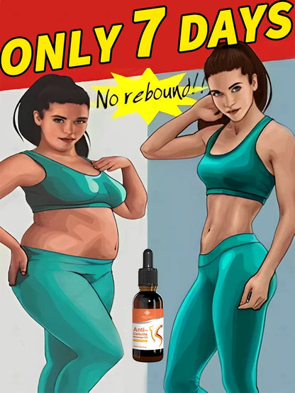 Burn Fat Fast Without Exercise – Lose Up to 40 Pounds in 7 Days