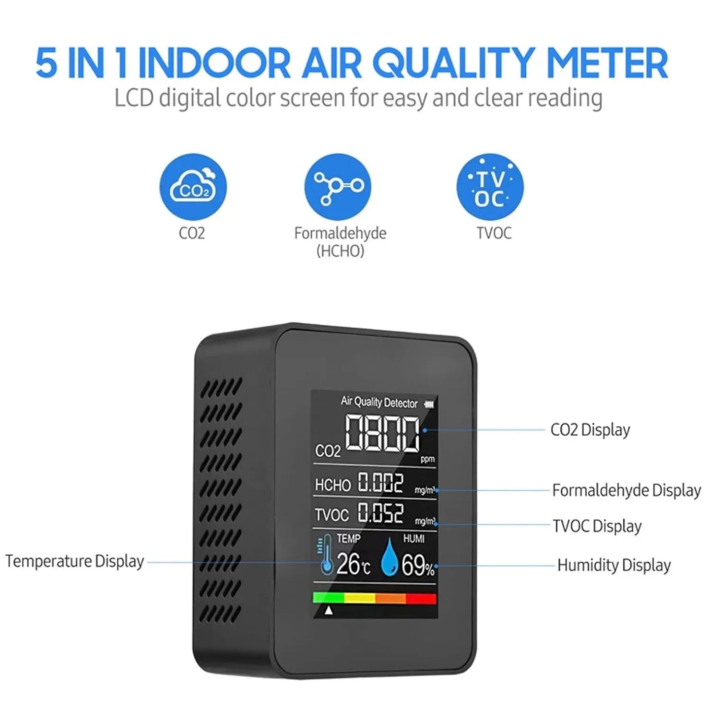 5-in-1 Multifunctional CO2 Meter - Digital Temperature Humidity Tester, TVOC, HCHO Detector, Air Quality Monitor