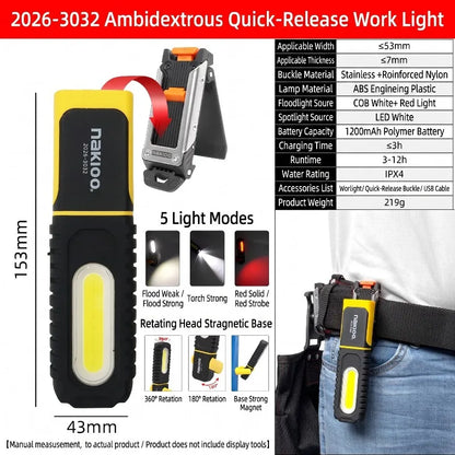 NAKIOO COB LED Work Light - Magnetic Base, 360° Rotating Portable Inspection Flashlight with 5 Light Modes