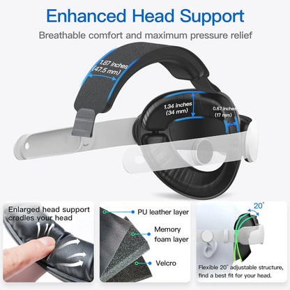 Adjustable Head Strap for Meta Quest 3S VR – Replacement Elite Strap for Enhanced Comfort, Quest 3 Accessories