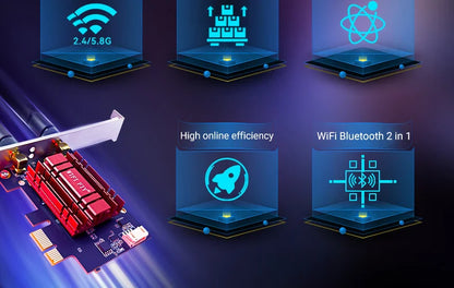 WALRAM WiFi 6 1800Mbps PCI Express Adapter – Dual Band 802.11AX/AC Wireless Network Card with BT 5.4 for Windows 10/11