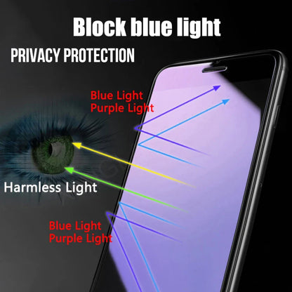 1–3PCS Anti-Blue Light Privacy Screen Protector – Tempered Glass for iPhone 11–15 Series, Eye Protection & Clear Display