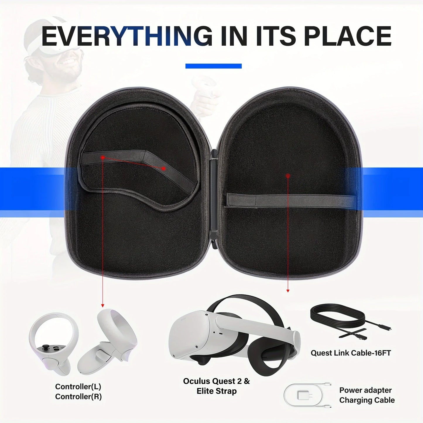 Storage Bag for Quest 2 & Meta Quest 3 VR Headsets — Protective Tote Case for Glasses & Accessories