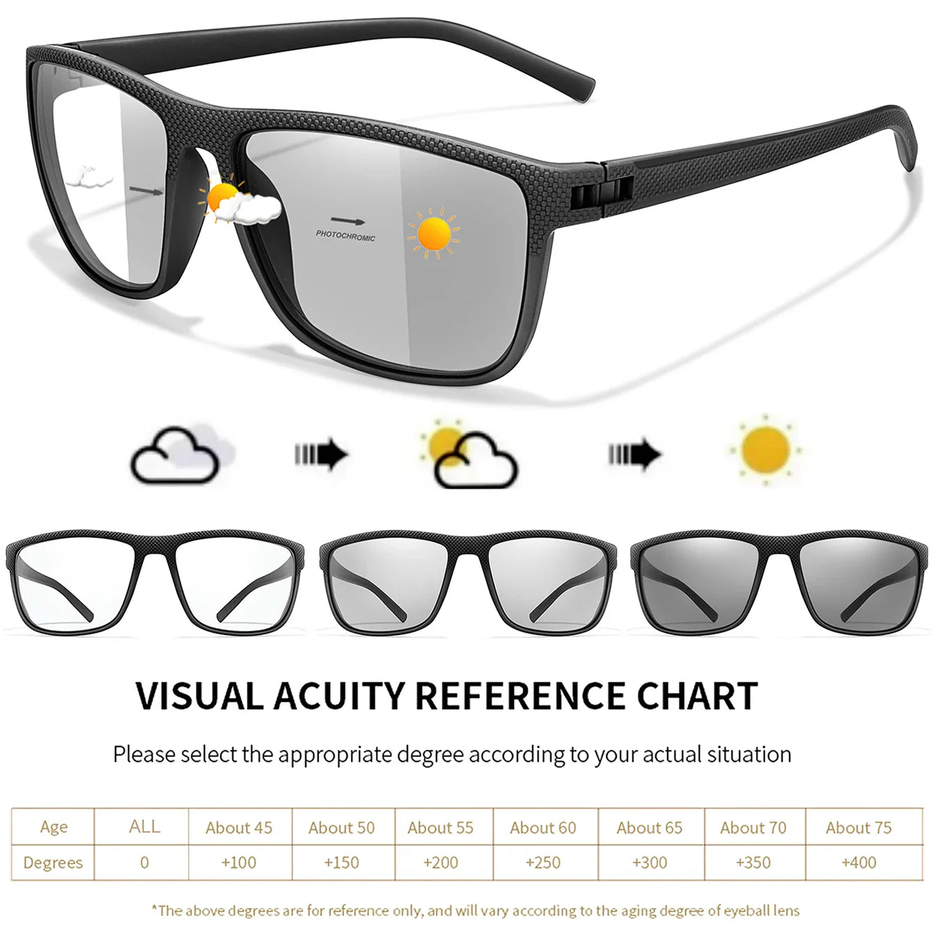 Rectangular Photochromic Reading Glasses – Ultra-Lightweight Presbyopic Spectacles for Middle-Aged & Elderly Daily Wear