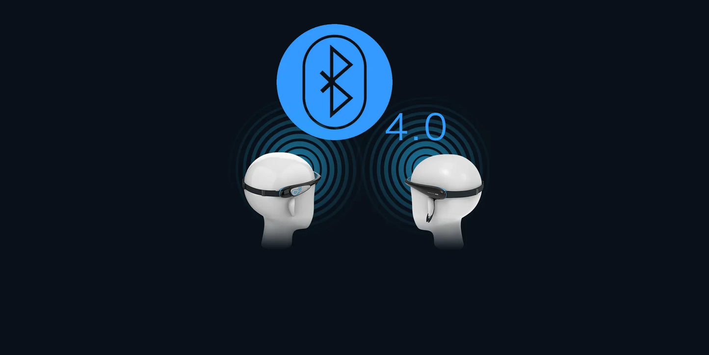 Brainlink Pro EEG Headband — Smart Neurofeedback Headset with Brainwave, Heart Rate, and Emotion Detection