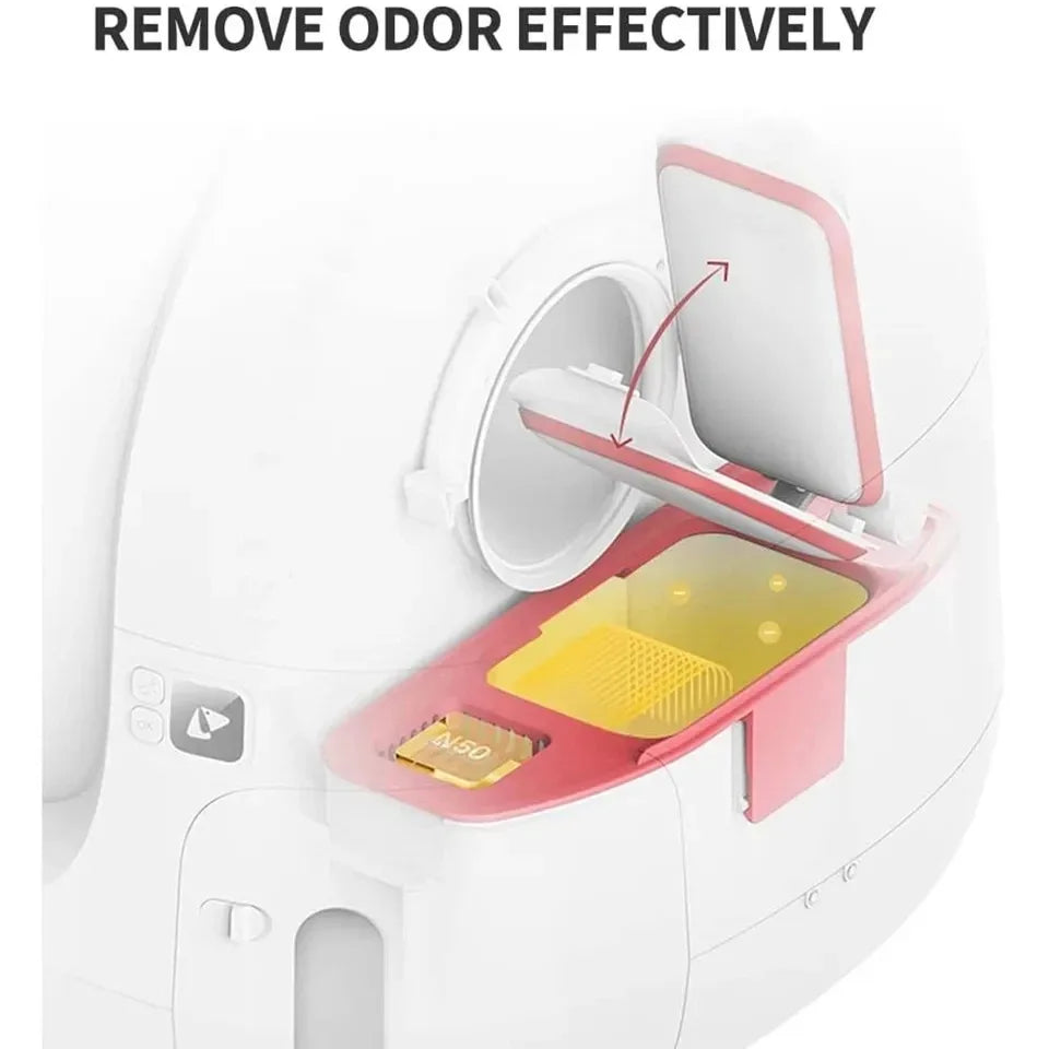 Petkit Odor Eliminator N50 for Pura Max Cat Toilet – Self-Cleaning Litter Box Odor Control and Air Cleaning Materials