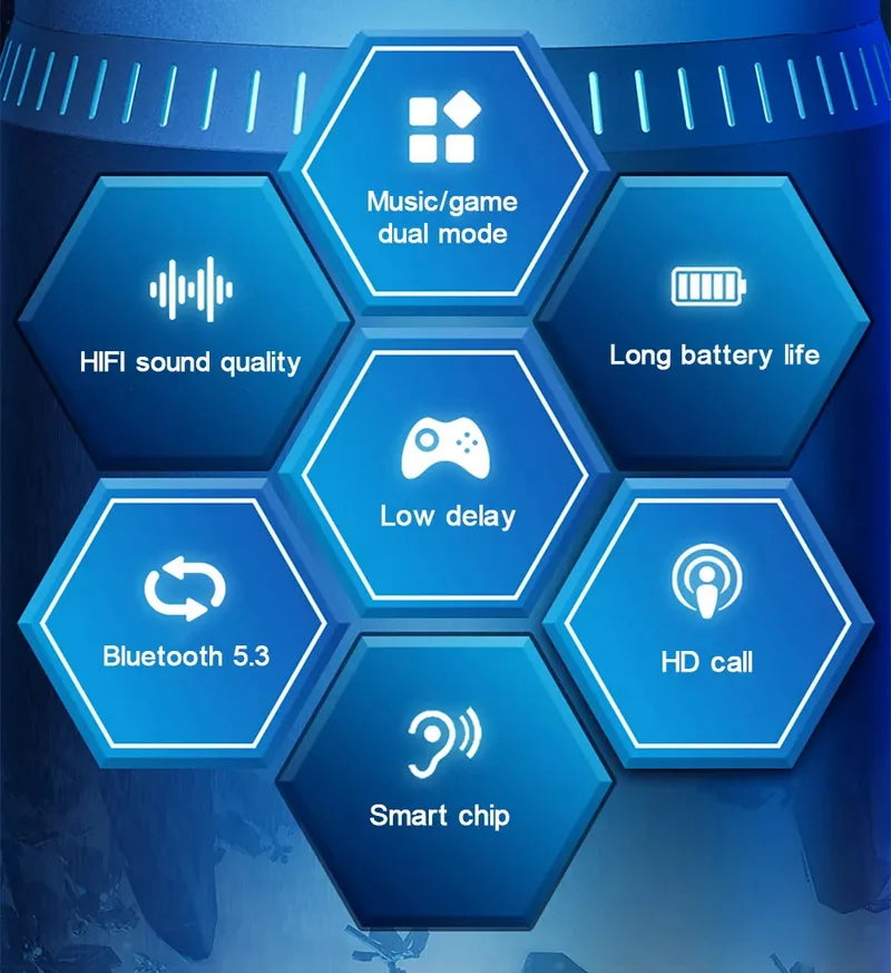 5PCS Lenovo GM2 Pro TWS Wireless Bluetooth Headset – 5.3 Bluetooth, Noise Reduction, Sport & Gaming Earbuds