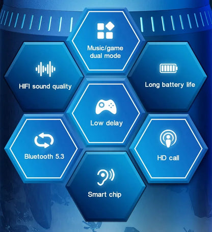 5PCS Lenovo GM2 Pro TWS Wireless Bluetooth Headset – 5.3 Bluetooth, Noise Reduction, Sport & Gaming Earbuds