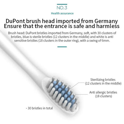 Automatic Electric Toothbrush - Smart Six-Speed Rechargeable Soft Bristle Toothbrush for Adults and Children All Ages