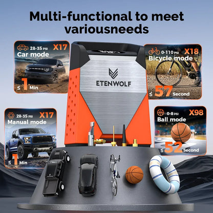ETENWOLF ZEPHYR S3 Tire Inflator - 160 PSI Portable Air Compressor with 7800mAh Battery