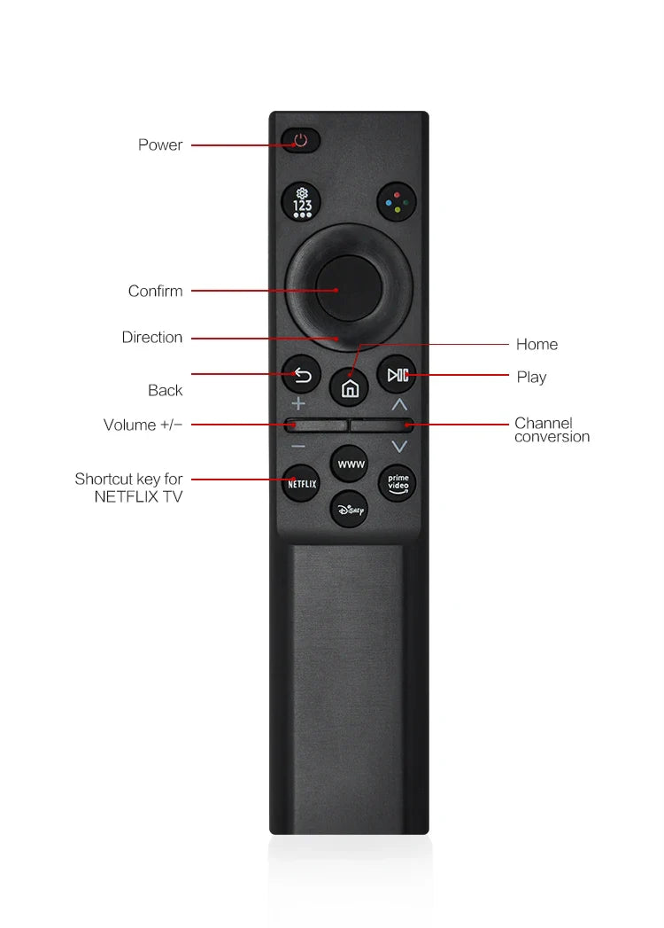 BN59-01388 Universal Smart TV Remote for Samsung LED LCD, Compatible with All Smart TVs, Netflix & Prime Video Buttons