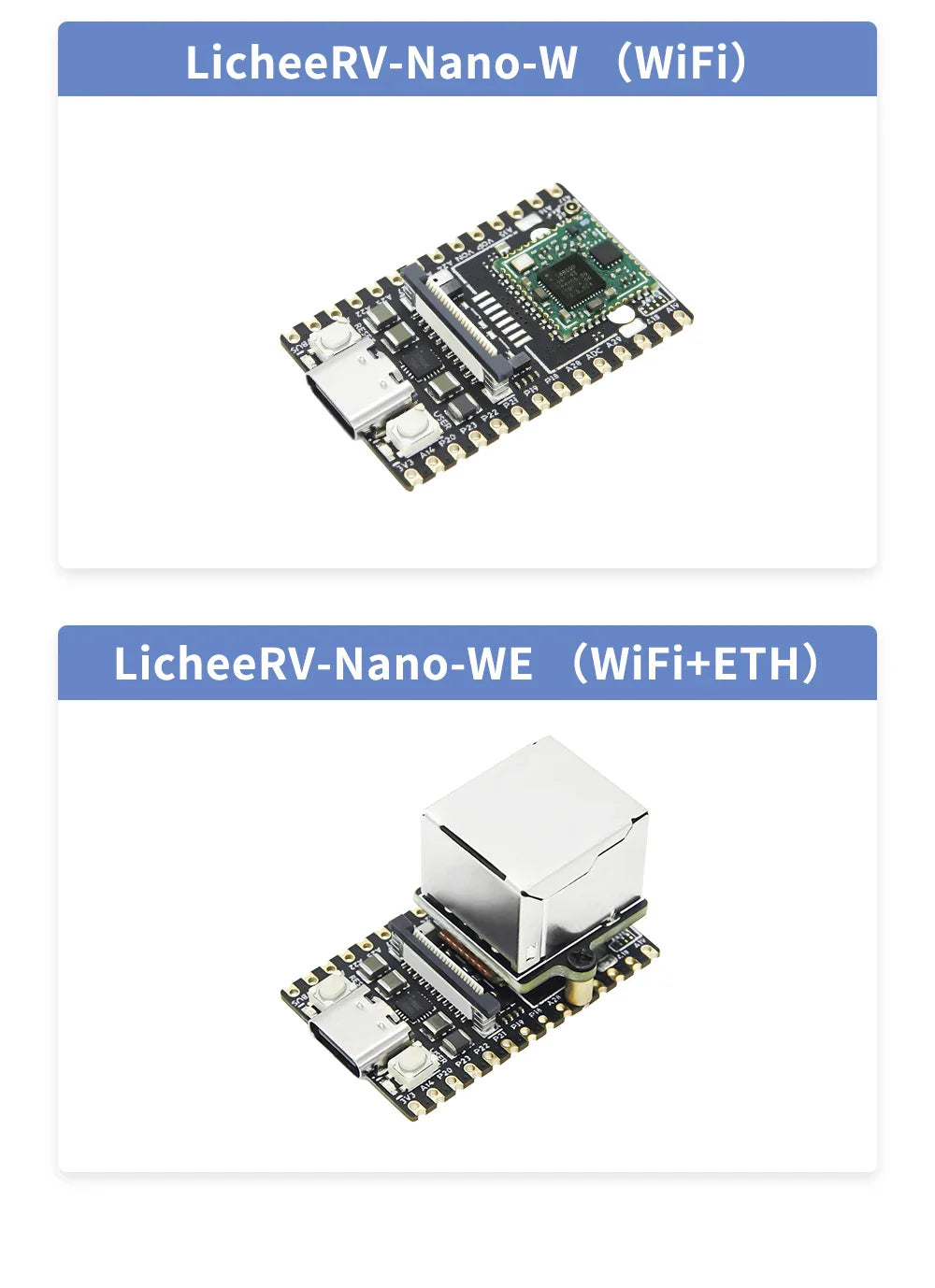 Sipeed LicheeRV Nano SG2002 – WIFI6 Ethernet AI Visual RISC-V Development Board