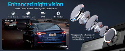 Aprilboy 4K WiFi Dash Cam 2160P – Dual Lens Front & Rear Car DVR, Night Vision, G-Sensor, 24H Parking Monitor