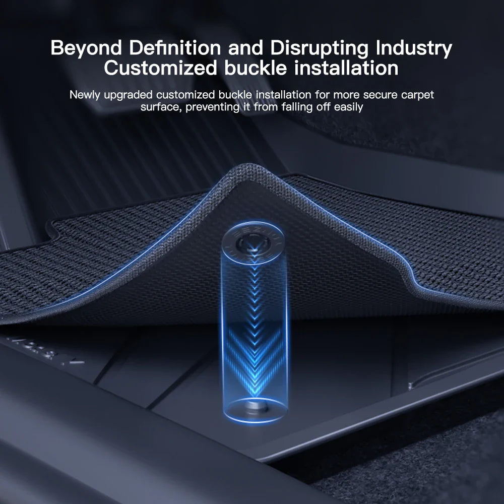 YZ Floor Mats for Tesla Model 3/Y 2021-2023 — Waterproof, Non-Slip TPE Car Accessories