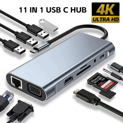 8-in-1 USB-C Hub – Type-C 3.1 to 4K HDMI Adapter with RJ45, SD/TF Card Reader & PD Fast Charging for MacBook & Laptops