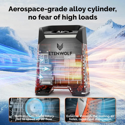 ETENWOLF ZEPHYR S3 Tire Inflator - 160 PSI Portable Air Compressor with 7800mAh Battery