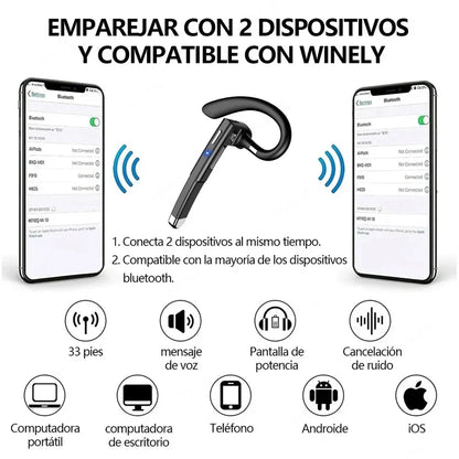 Wireless Bluetooth Headphones with Microphone – Noise Cancelling Handsfree Earphones for Business, Driving & Talking