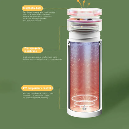 Portable Electric Kettle: Travel Tea & Coffee Kettle with Smart Temperature Control - Boil Water, Stew, Keep Warm