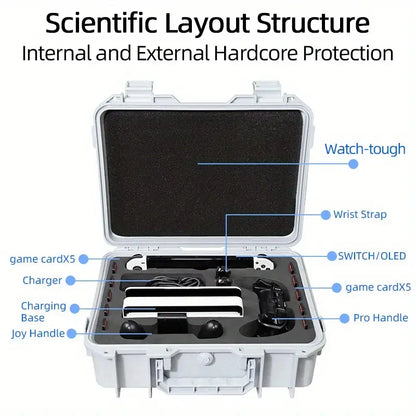 Explosion-Proof Hard EVA Suitcase for Nintendo Switch OLED - Waterproof Storage Bag with Shoulder Strap