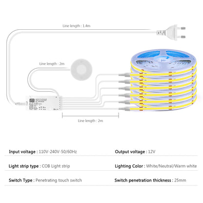 Under Cabinet COB LED Strip Light – Dimmable Touch Sensor Lamp for Display, Bookcase, Wardrobe & Closet