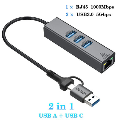 USB-C Hub Docking Station – Type C to RJ45 1000Mbps Ethernet Adapter, USB 3.0 Hub, 100W Charging Dock