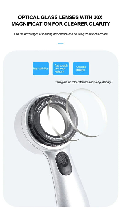 Rechargeable 30X Handheld Magnifying Glass – LED Illuminated Loupe with 4 Light Modes for Jewelry, Reading & Seniors