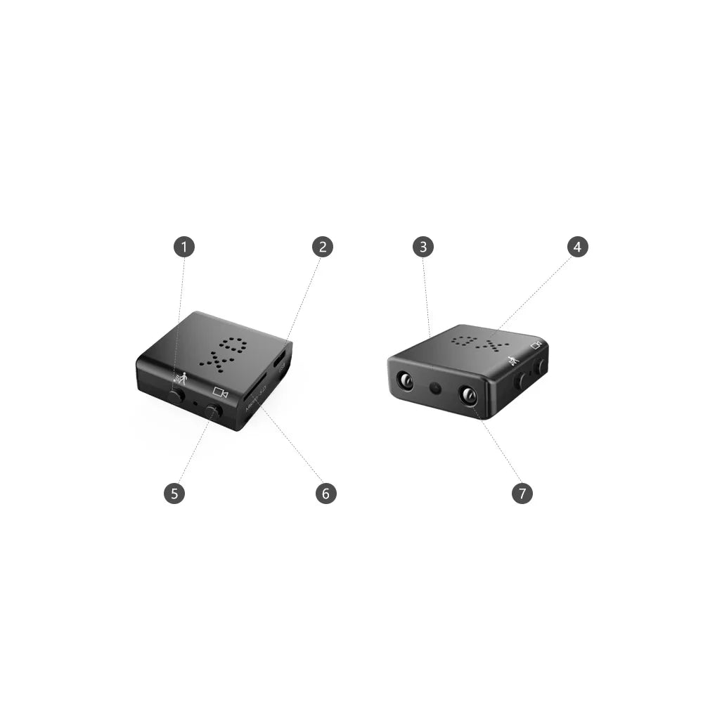 Mini Camera Full HD 1080P — Night Vision Home Security Camcorder with Motion Detection, Video & Voice Recording