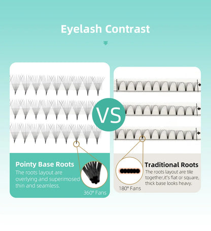 AGUUD 10-Tray Premade Volume Lashes – Super Fans with Needle Stem & Narrow Base for Eyelash Extensions