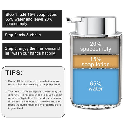 Push-Type Hands Foaming Soap Dispenser - Refillable Liquid Soap Mousse Bottle for Bathroom/Kitchen
