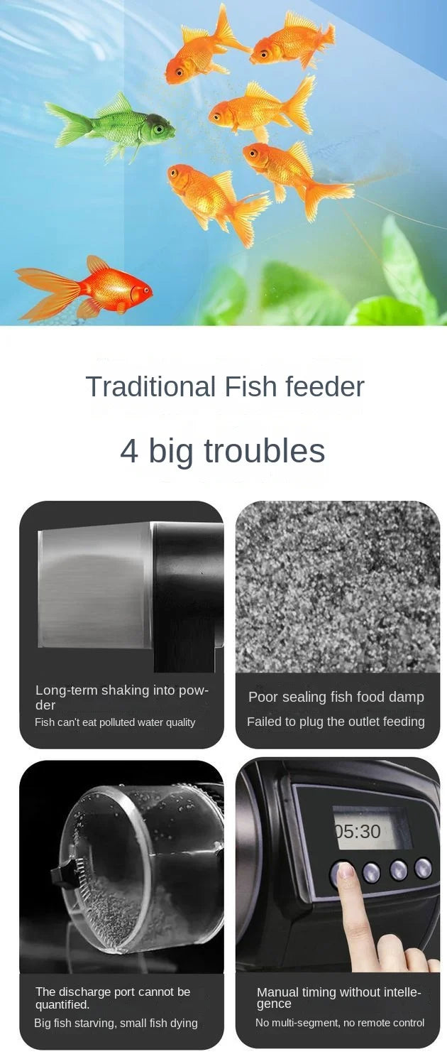Automatic Aquarium Fish Tank Feeder – WiFi Wireless Smart App & Voice Control with Timing & Remote Feeding
