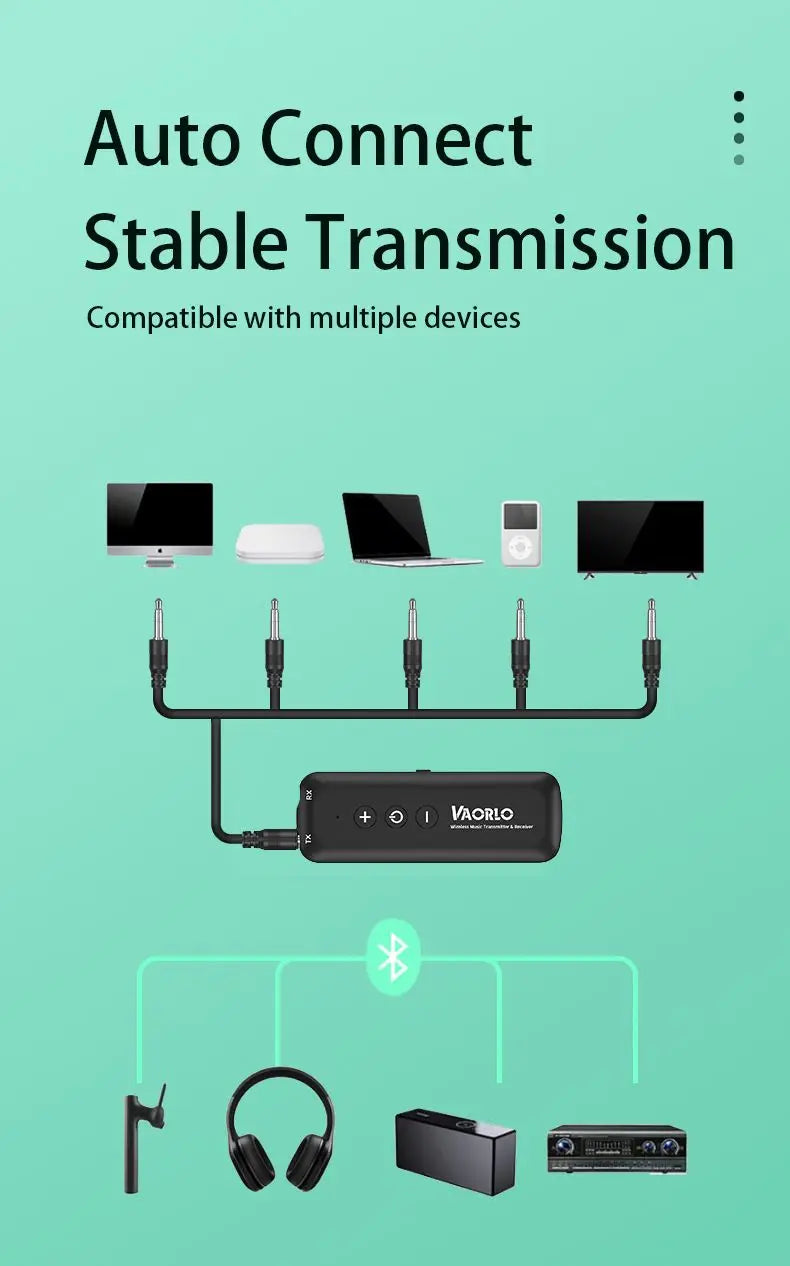 3 in 1 Bluetooth 5.3 Audio Receiver & Transmitter – 3.5mm AUX, USB Wireless Adapter with Mic for TV, PC, Headphones & Car